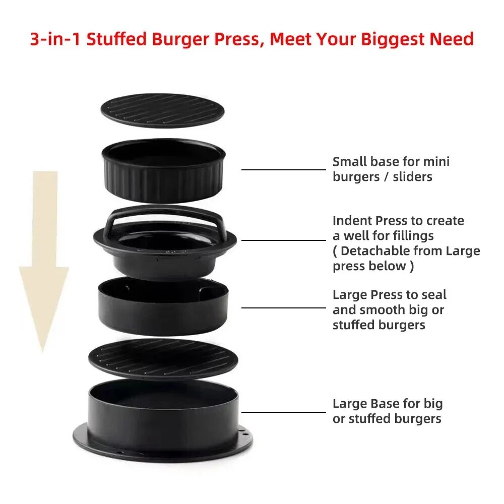 Presse à Hamburger ronde, gril - Kitchen Helper Gadgets avis et prix